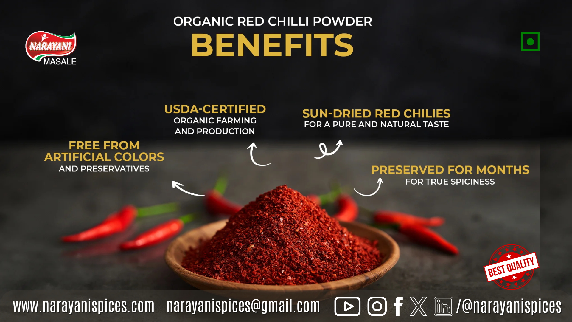 10 Powerful Benefits of Chili Powder